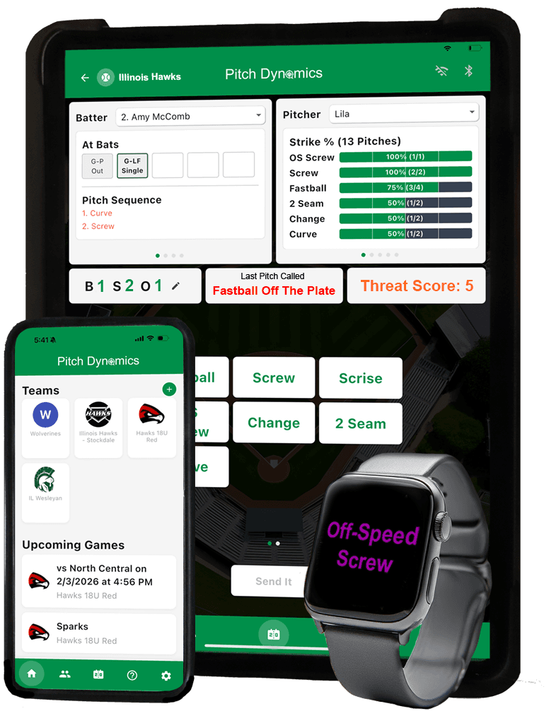 Pitch Dynamics app on iPad, iPhone, and Apple Watch